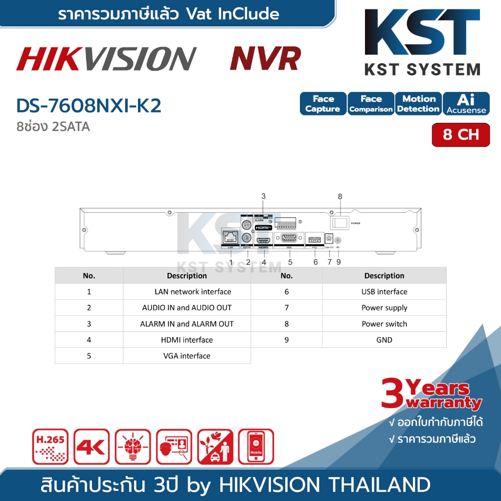 DS-7608NXI-K2 Hikvision Acusense NVR 8ช่อง 2SATA