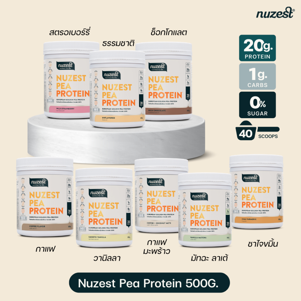 Nuzest Pea Protein นูเซสต์ พี โปรตีน – ขนาด 500 กรัม