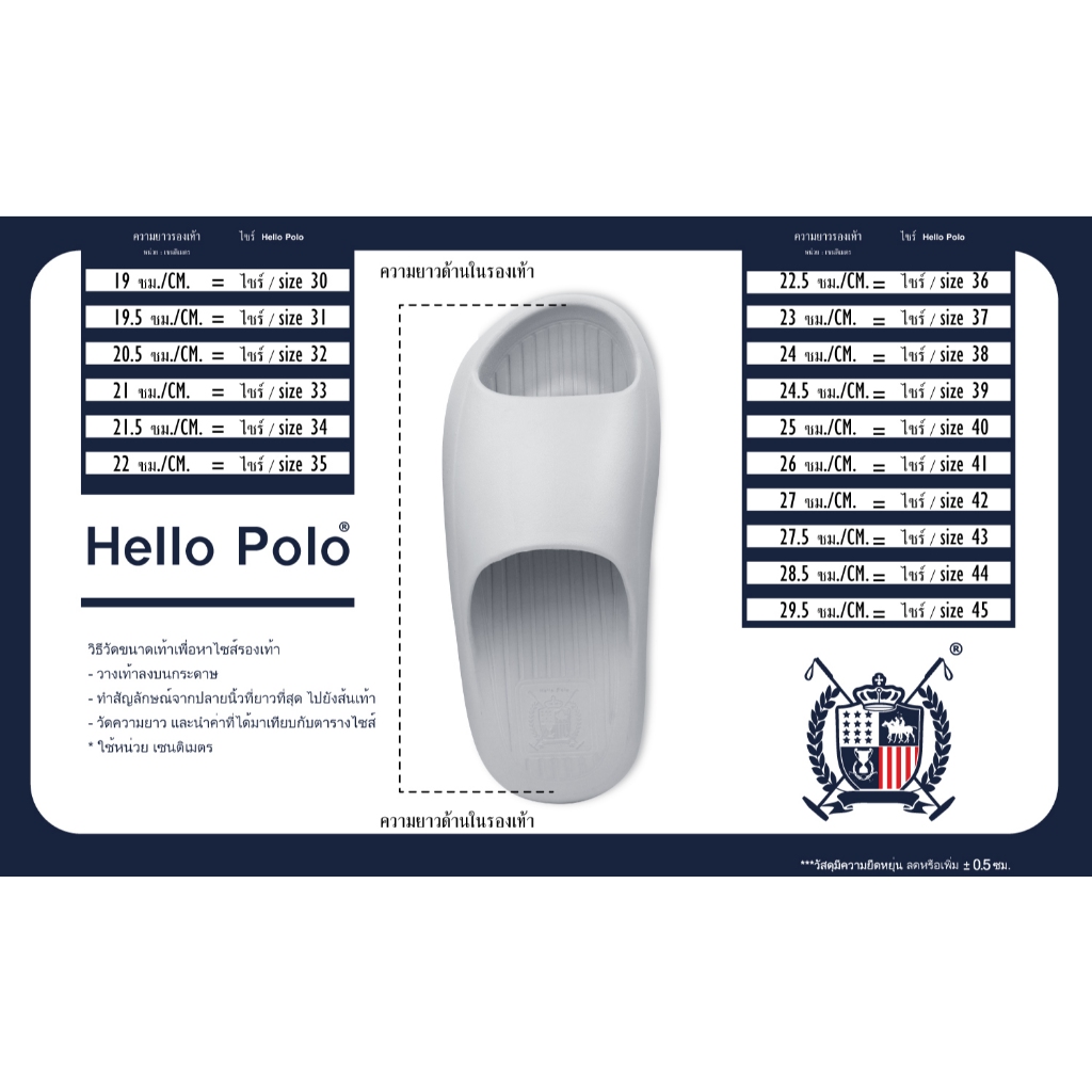 รูปภาพ 2