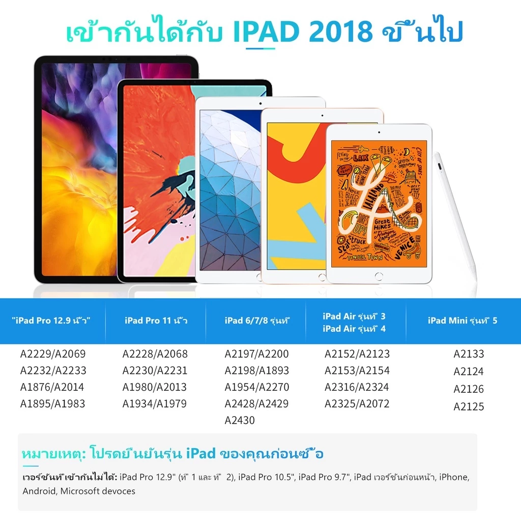 Stylus Pen สำหรับ iPad Air5/Air6 Gen6-10 Pro 11/12.9/13 วางมือบนจอได้ thumbnail 3