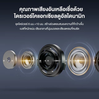 Edifier W260NC TWS หูฟังบลูทูธ ANC เสียงความละเอียดสูงได้รับการรับรองไร้สายและ LDAC IP54