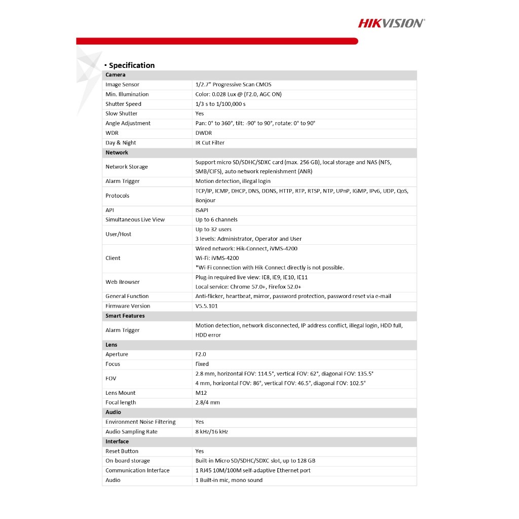 HIKVISION ชุดกล้องวงจรปิด IP Wi-Fi kit 2MP รุ่น NK42W08H(E) : DS-7108NI-K1/W/M + DS-2CV1021G1-IDW