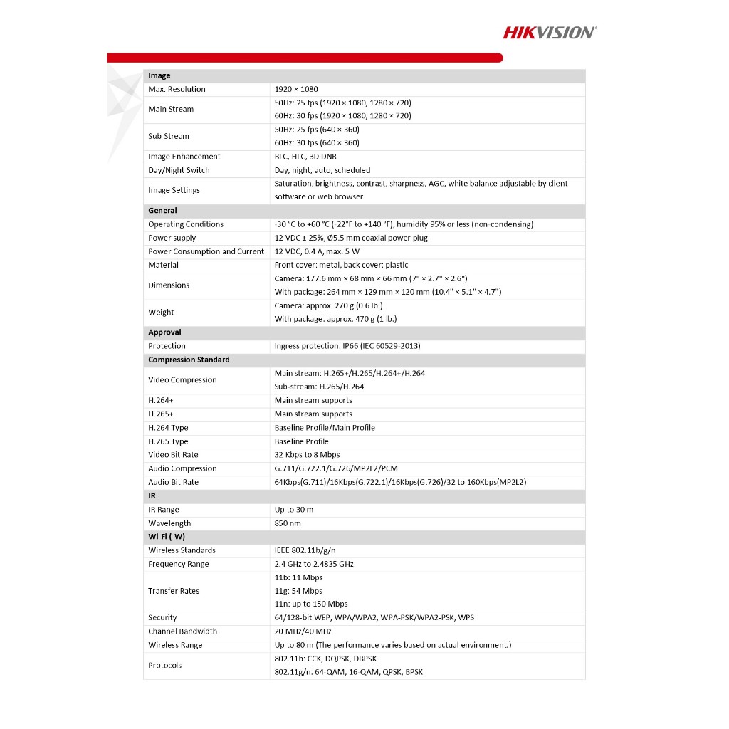 HIKVISION ชุดกล้องวงจรปิด IP Wi-Fi kit 2MP รุ่น NK42W08H(E) : DS-7108NI-K1/W/M + DS-2CV1021G1-IDW