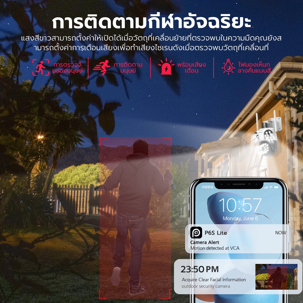 กล้องวงจรปิดไร้สาย 4K WiFi 3เลนส์ 3หน้าจอ กลางแจ้ง กันน้ำ 360 องศาการเฝ้าระวังไม่มีมุมตาย 10X Zoom