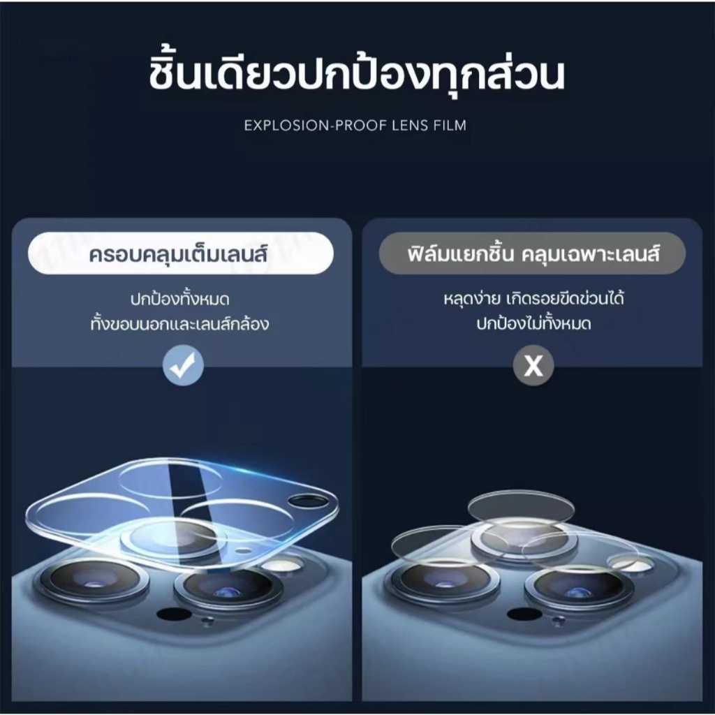 ฟิล์มกระจกเลนส์กล้องสำหรับ iPhone 17 14 ProMax 13 15 Pro Max 11 12 16 17ProMax ใส ฟิล์มกันรอยกล้อง และเลนส์กล้องด้านหลัง - รูปที่ 3