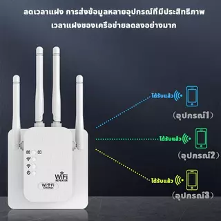 ตัวดูดสัญญาณ wifi 2.4Ghz ตัวขยายสัญญาณ wifi 1200Mbps สุดแรง 4เสาอากาศขยาย wifi repeate ตัวกระจายwifiบ้าน