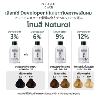 [ฟรี Developer] NIGAO Hair Color Natural 11.0 Bright Blonde นิกาโอะ ครีมเปลี่ยนสีผม สีบลอนด์สว่างพิเศษ 100 mL
