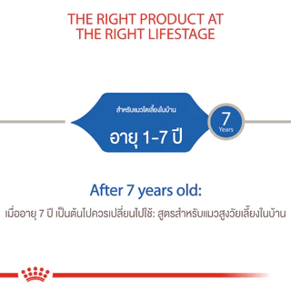 โรยัล คานิน อาหารเม็ดสำหรับแมวโต อาศัยในบ้าน ขนาด 2 กิโลกรัม ROYAL CANIN ADULT CAT INDOOR 2 KG.
