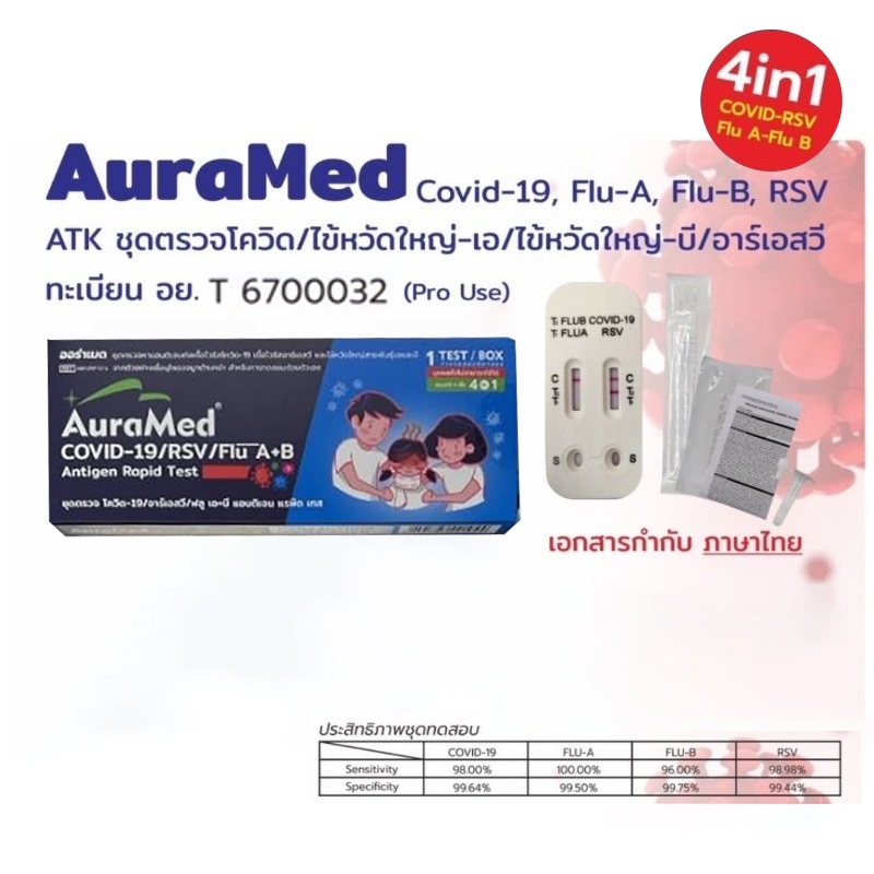 Auramed​ ชุด​ตรวจ​ 4in1 ชุด​ตรวจ​โควิด19/ ไข้หวัดใหญ่​ A​,B /RSV 1 กล่อง 1 เทส