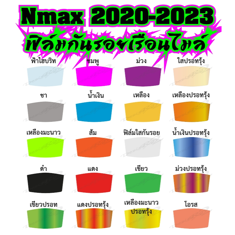 N Max 2020-2023 ฟิล์มกันรอยเรือนไมล์ งานออกแบบเข้ารูป เพิ่มความสวยงามโดดเด่นให้รถคุณ - รูปที่ 3