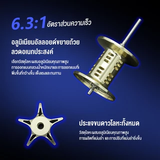 Daimano รอกหยดน้ำ รอกเบสหยดน้ำ รอกหยดนํ้า แรงลาก 30 กก. อัตราทดเกียร์ความเร็วสูง 6.3：1 น้ำจืด ตกปลาทะเล รอกเบท ออกกำลังก