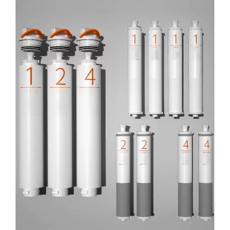 [พร้อมส่ง] Xiaomi Water Purifier Filter ไส้กรองน้ำ Xiaomi เบอร์ 1 , 2 , 4, PPC