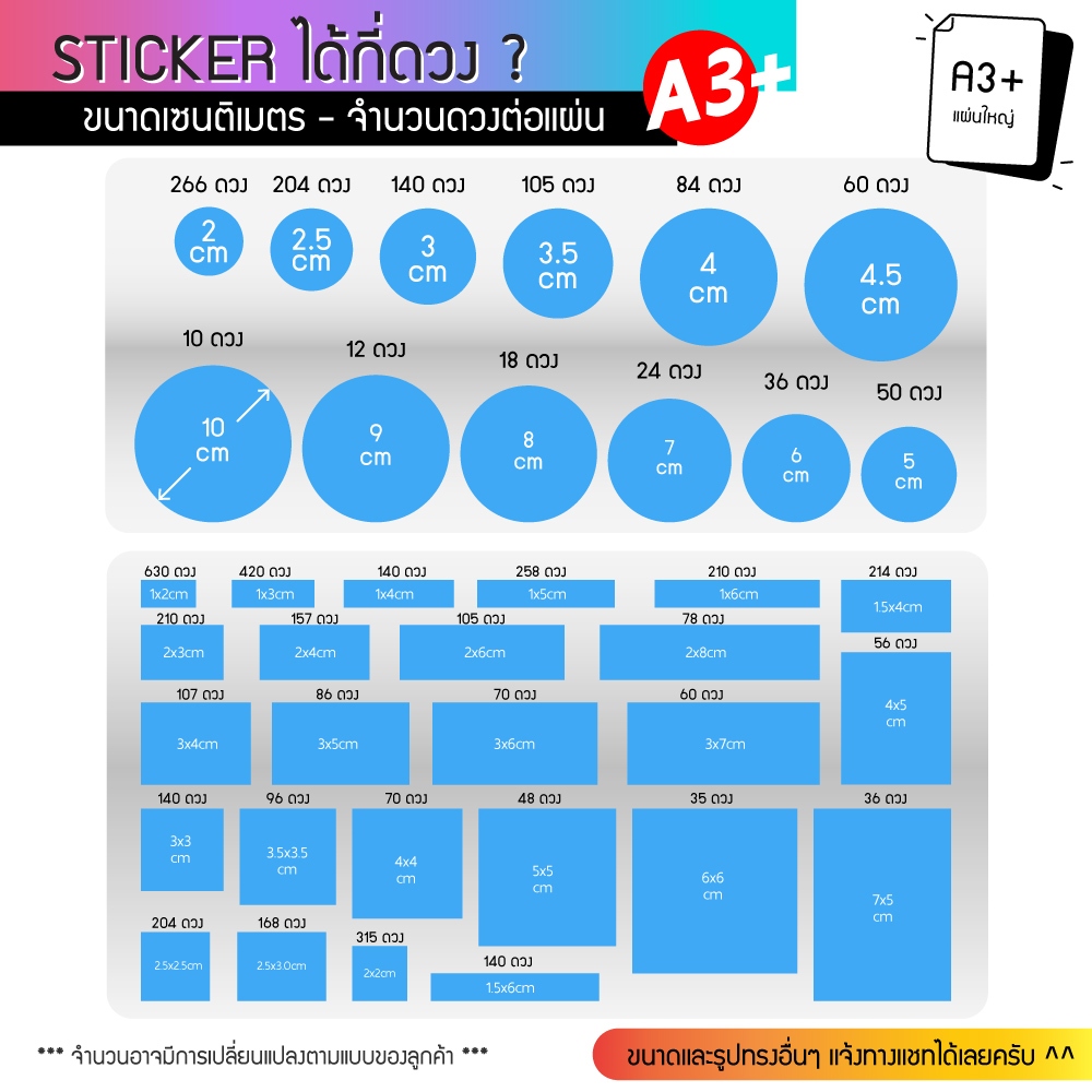 10 แถม 2 สติ๊กเกอร์ PVC กันน้ำ สติ๊กเกอร์ฉลากสินค้า พร้อมไดคัท ฉลากสินค้า ออกแบบฟรี ส่งด่วน ราคา ถูกที่สุด ดีลบีเคเค แกลเลอรีภาพที่ 5