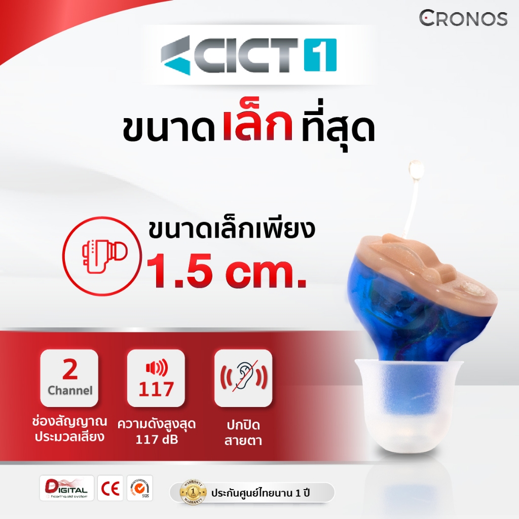 CRONOS รุ่น CICT1 เครื่องช่วยฟังดิจิตอล สำหรับผู้สูงอายุ คนหูตึง ขนาดเล็กสุด เทียบเท่าเหรียญ25สตางค์