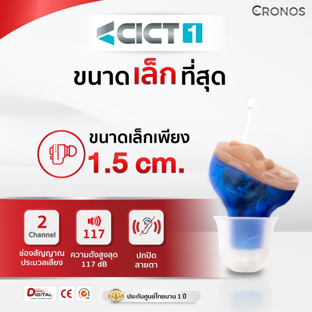 CRONOS รุ่น CICT1 เครื่องช่วยฟังดิจิตอล สำหรับผู้สูงอายุ คนหูตึง ขนาดเล็กสุด เทียบเท่าเหรียญ25สตางค์
