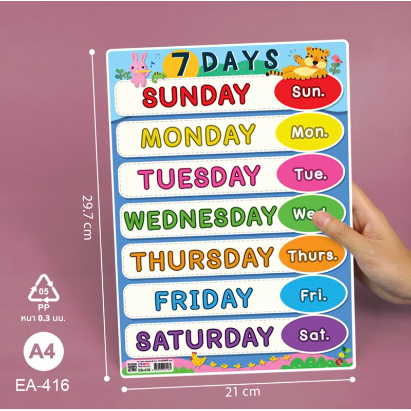 โปสเตอร์ความรู้ สื่อการเรียนการสอน ชุด 7 Day ขนาด A4 สีคมชัด EA-416 บรรจุ:1แผ่น.