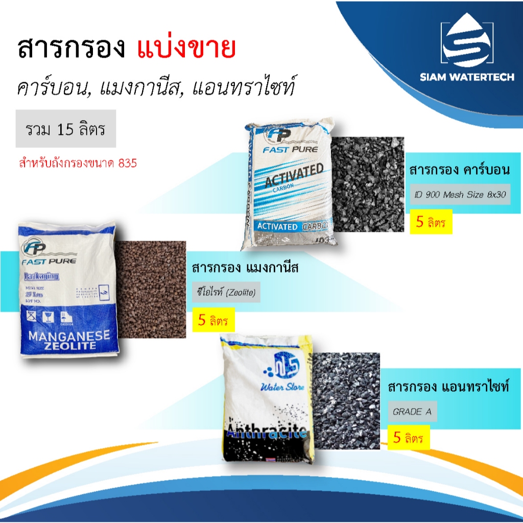 สารกรองน้ำแบบแบ่งขาย (แอนทราไซท์/คาร์บอน/แมงกานีส) 3ชนิด รวมกัน 15 ลิตร