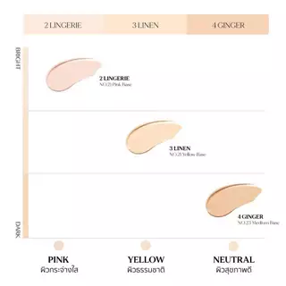 CLIO MINI KILL COVER MESH GLOW CUSHION SPF50+ PA++++ : คลีโอ มินิคูชั่น สูตรโกลว์ 5g MINI.