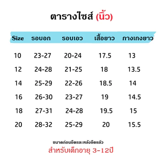 ชุดว่ายน้ำเด็กแขนสั้น( แถมหมวก ) ใส่ได้ทั้งเด็กชายและเด็กหญิง เด็กเล็กและเด็กโต
