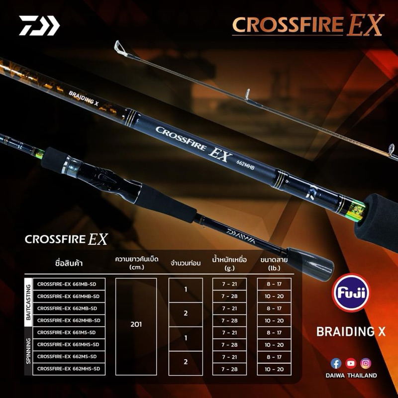 คัน Daiwa Crossfire EX เบท ของแท้ 100 % (ท่อนเดียว)