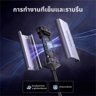 ⚡ส่งจาก กทม⚡Idigital อะแดปเตอร์อีเทอร์เน็ต USB 3.0 to RJ45 LAN, 1000 /100 Mbps,Gigabit Ethernet Adapter, Network Adapter