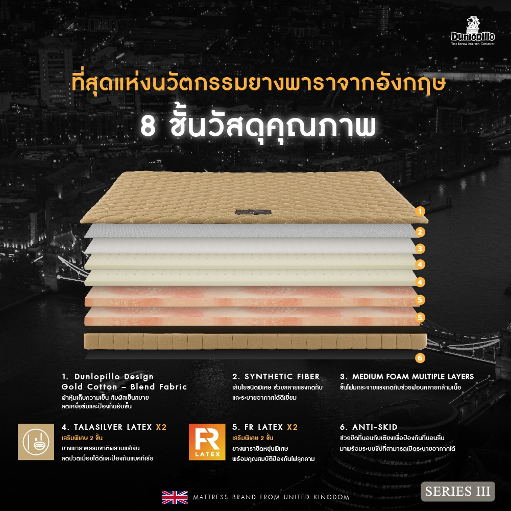 Dunlopillo ที่นอนยาง