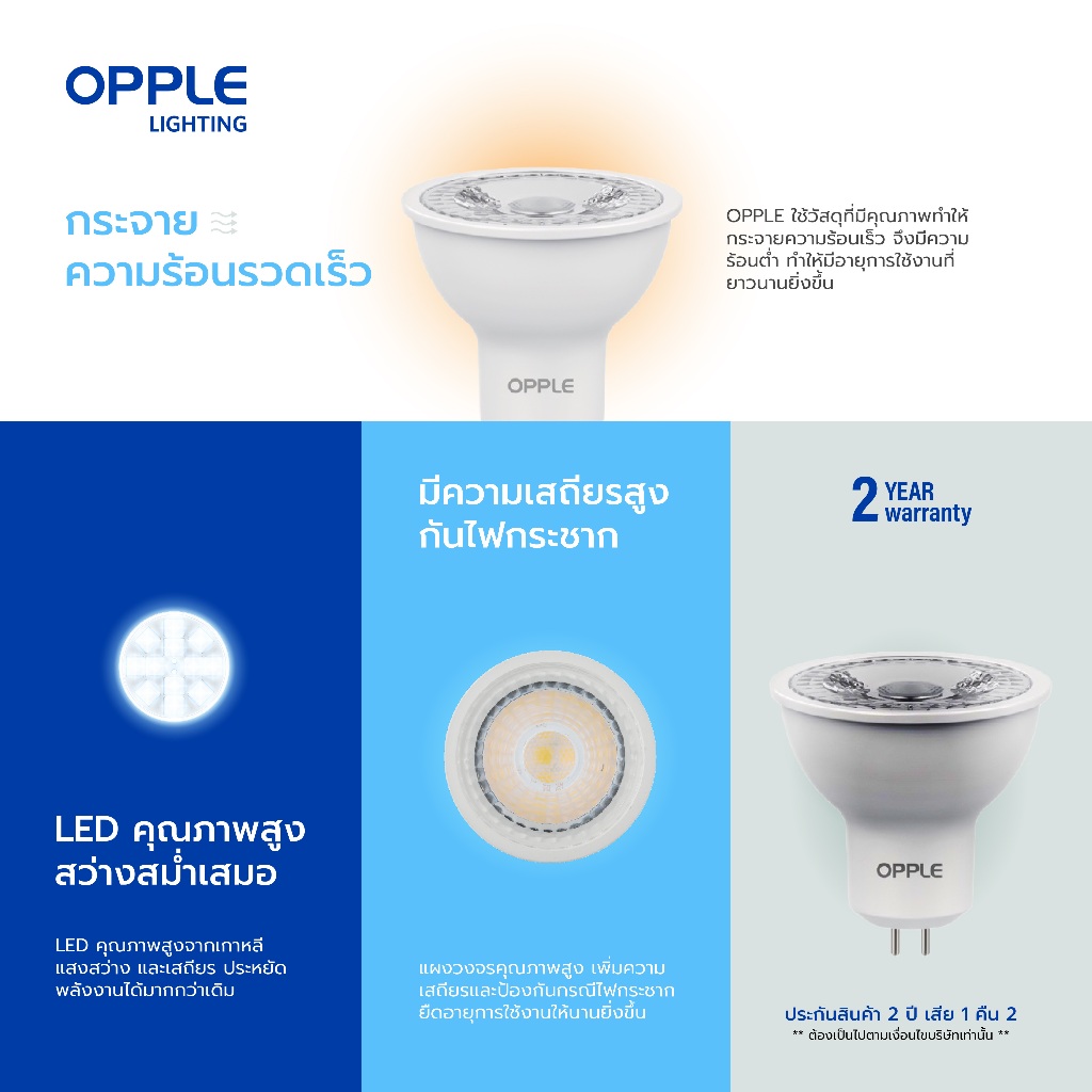 OPPLE | หลอดไฟ LED MR16 ขั้ว GU10 หลอดฮาโลเจน GU10 4.5-8W 3 สี ถนอมสายตา ประหยัดไฟ 20000 ชม. (Dimmable/Non-Dimmable) - รูปที่ 2