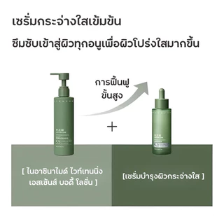WATERCOME【ร้านครีมแก้มอ้วน】ผลิตภัณฑ์บำรุงผิวกาย สูตรขาวใส ขจัดผิวคล้ำ ผิวเหลือง ผิวแห้งกร้าน