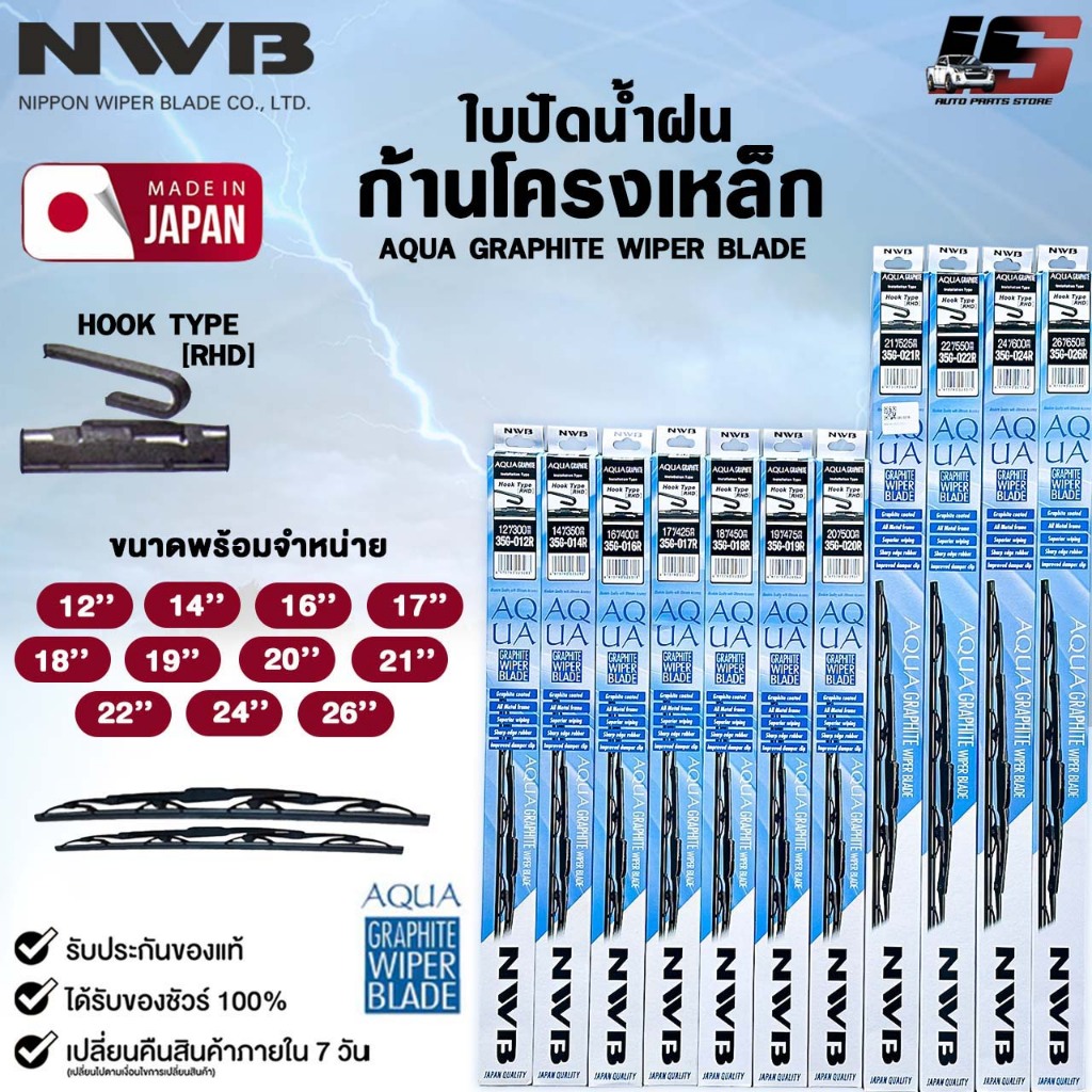 NWB ใบปัดน้ำฝน โครงเหล็ก ขนาด 12-26 นิ้ว รุ่น AQUA GRAPHITE WIPER BLADE เอ็นดับเบิลยูบี