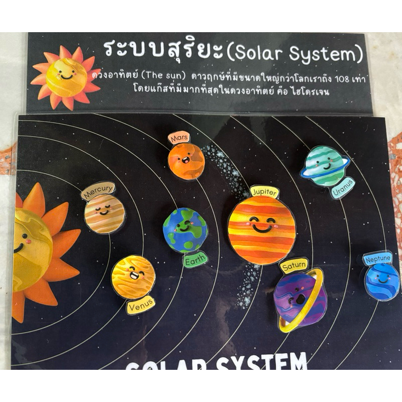 สื่อระบบสุริยะ solar system