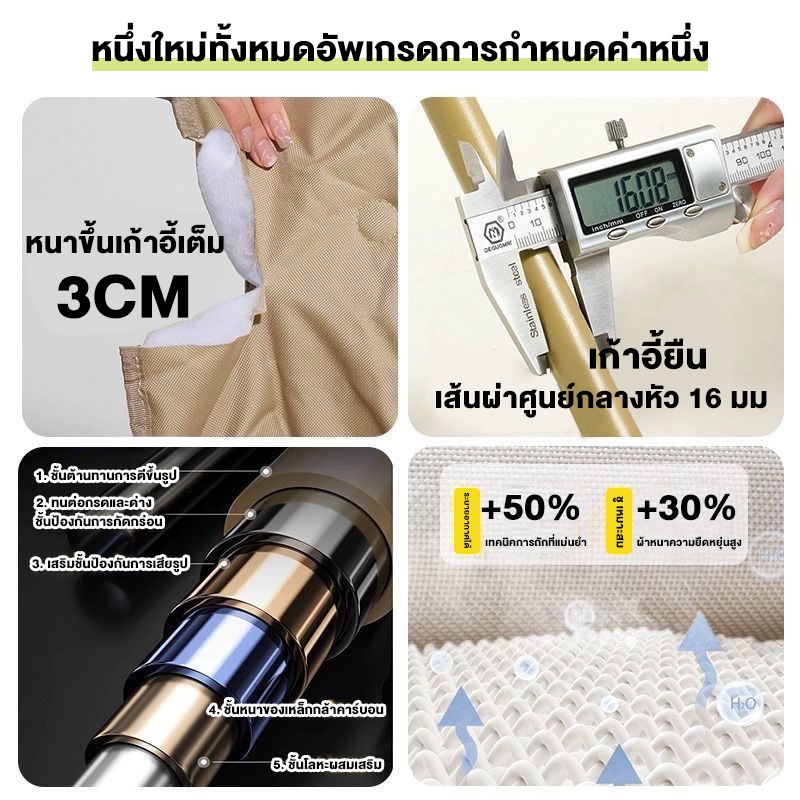 รูปภาพ 6