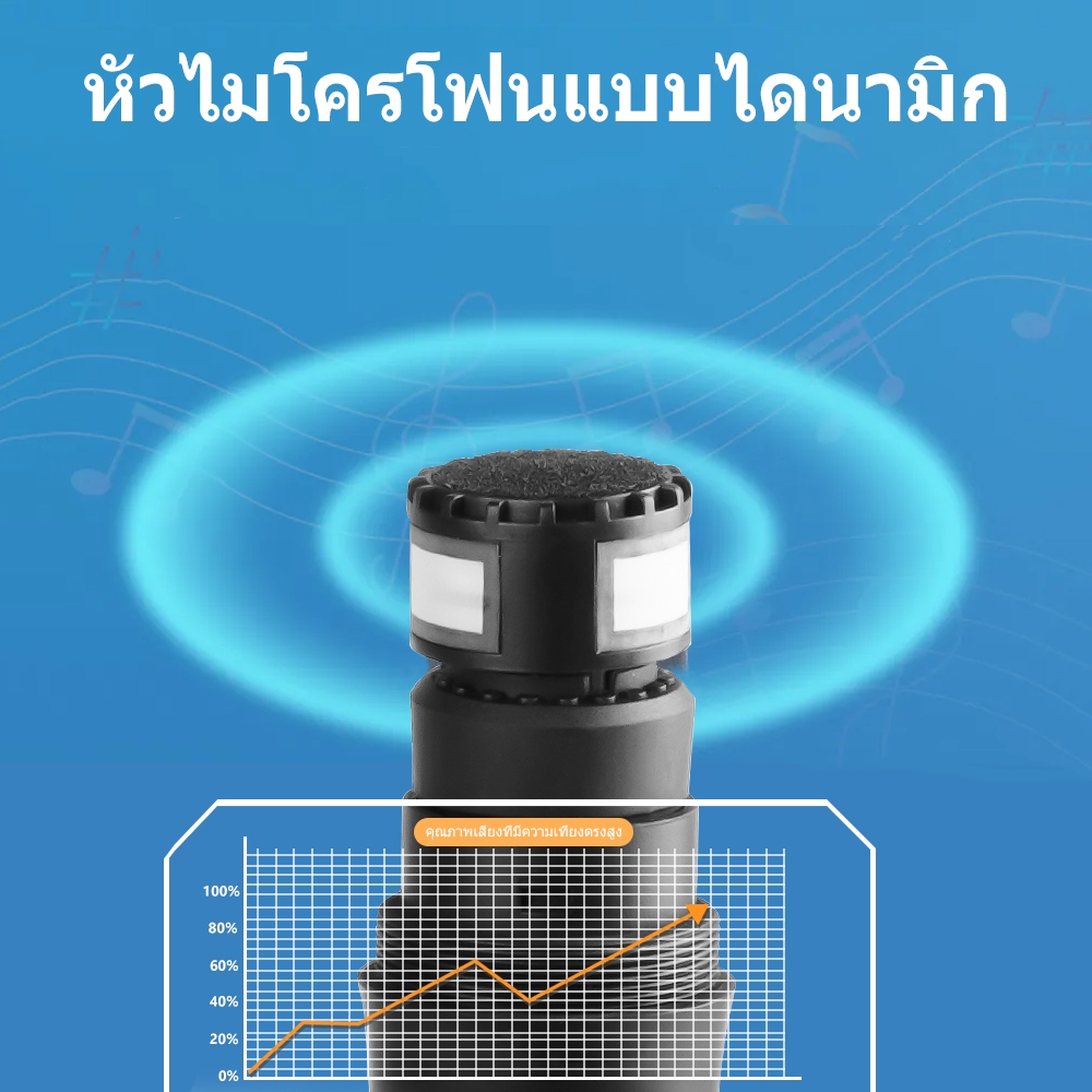 ไมโครโฟนไร้สาย มือถือ AA แบตเตอรี่ บลูทูธ การทำงาน ระยะ 10ม การส่ง ระยะทาง 164ฟุต รองรับ 10 ชุด ของ การใช้งาน พร้อมกัน