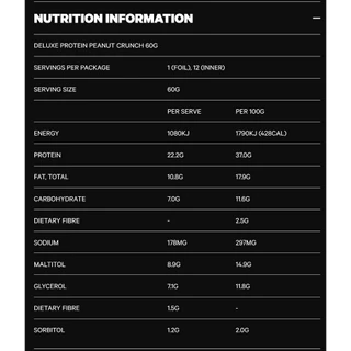 Musashi Deluxe Protein Bar โปรตีน 21 กรัม (สินค้าใกล้หมดอายุ ลดราคาพิเศษ)