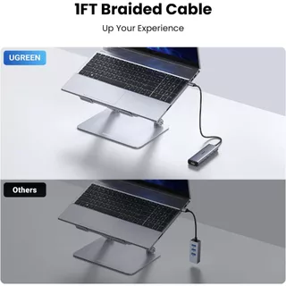Ugreen ตัวแปลง USB HUB 6in1 C Male เป็น USBA 3.2/2.0 และ USB-C พร้อมพอร์ตชาร์จและ Gigabit รุ่น 45320