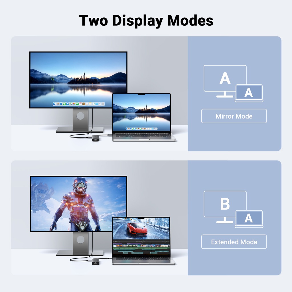 UGREEN HUB 6in1 USB-C to HDMI (4K 60HZ) +2 USB-A 3.2 +1 USB-C 3.2 +RJ45 Hub with PD รุ่น 45000