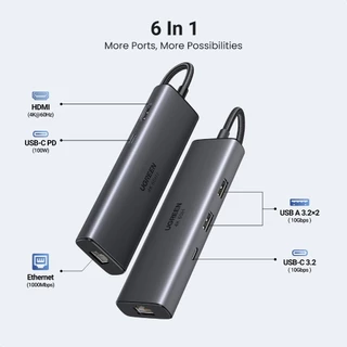 UGREEN HUB 6in1 USB-C to HDMI (4K 60HZ) +2 USB-A 3.2 +1 USB-C 3.2 +RJ45 Hub with PD รุ่น 45000