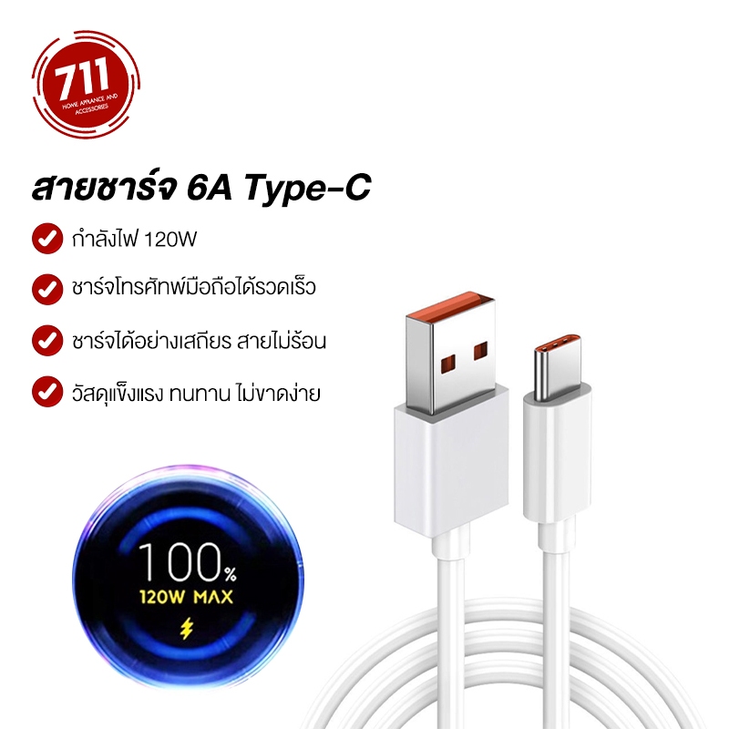 สายชาร์จ USB Type C ยาว 1 เมตร 6A รองรับการโอนถ่ายข้อมูล