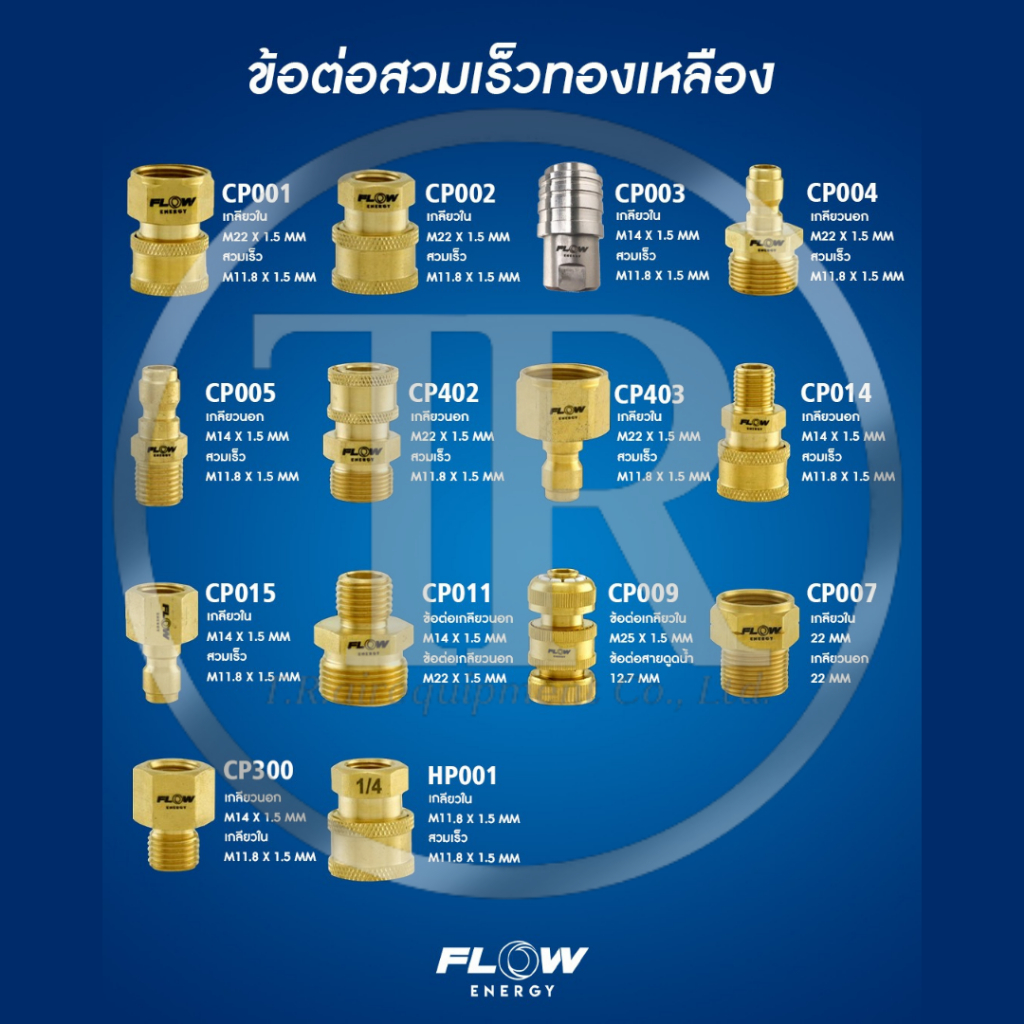 FLOW ข้อต่อสวมเร็วทองเหลือง สำหรับเครื่องฉีดน้ำแรงดันสูง มีหลายขนาด ต่อปั๊ม ต่อปืน ต่อหัวฉีด