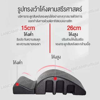 Pilates Arc พิลาทิสบริหารกระดูกสันหลัง แผ่นดัดหลัง โฟมดัดหลัง อุปกรณ์นวดกระดูกสันหลัง พิลาทิสนวดหลัง