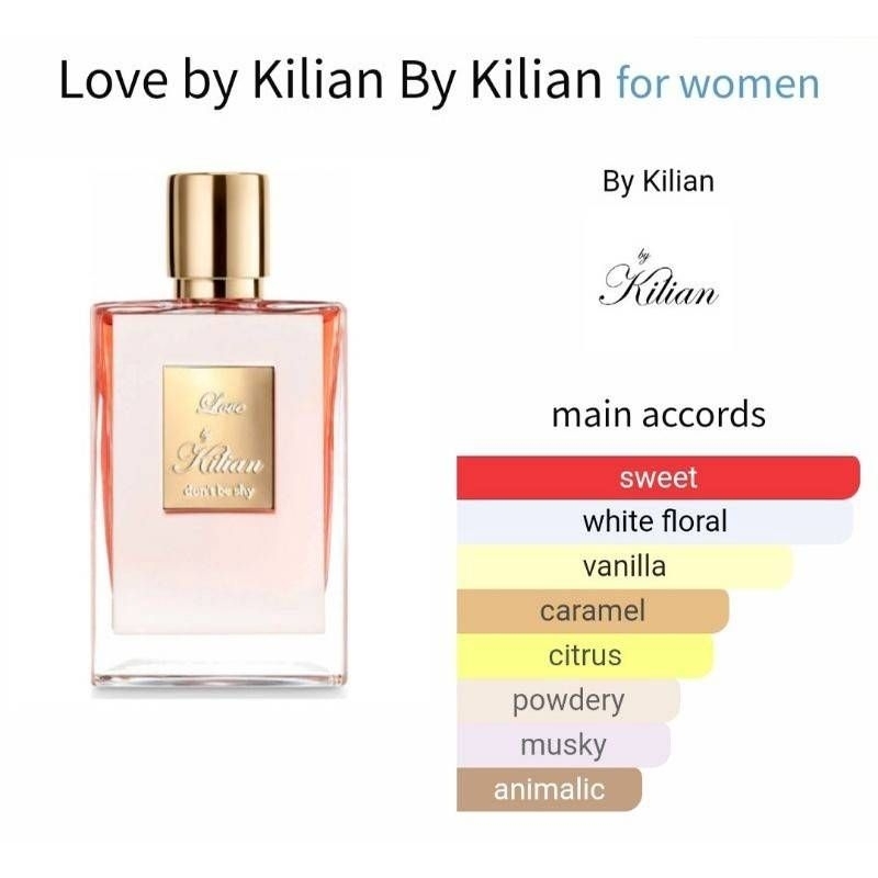 น้ำหอมไวออล Kilian Love Don’t be shy EDP 50ml.