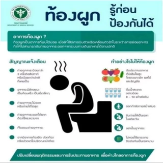 ไฟเบอร์ ไฟเบอรีน กิฟฟารีน เพิ่มกากใย เหมาะ คนไม่ชอบทานผัก ท้องผูก