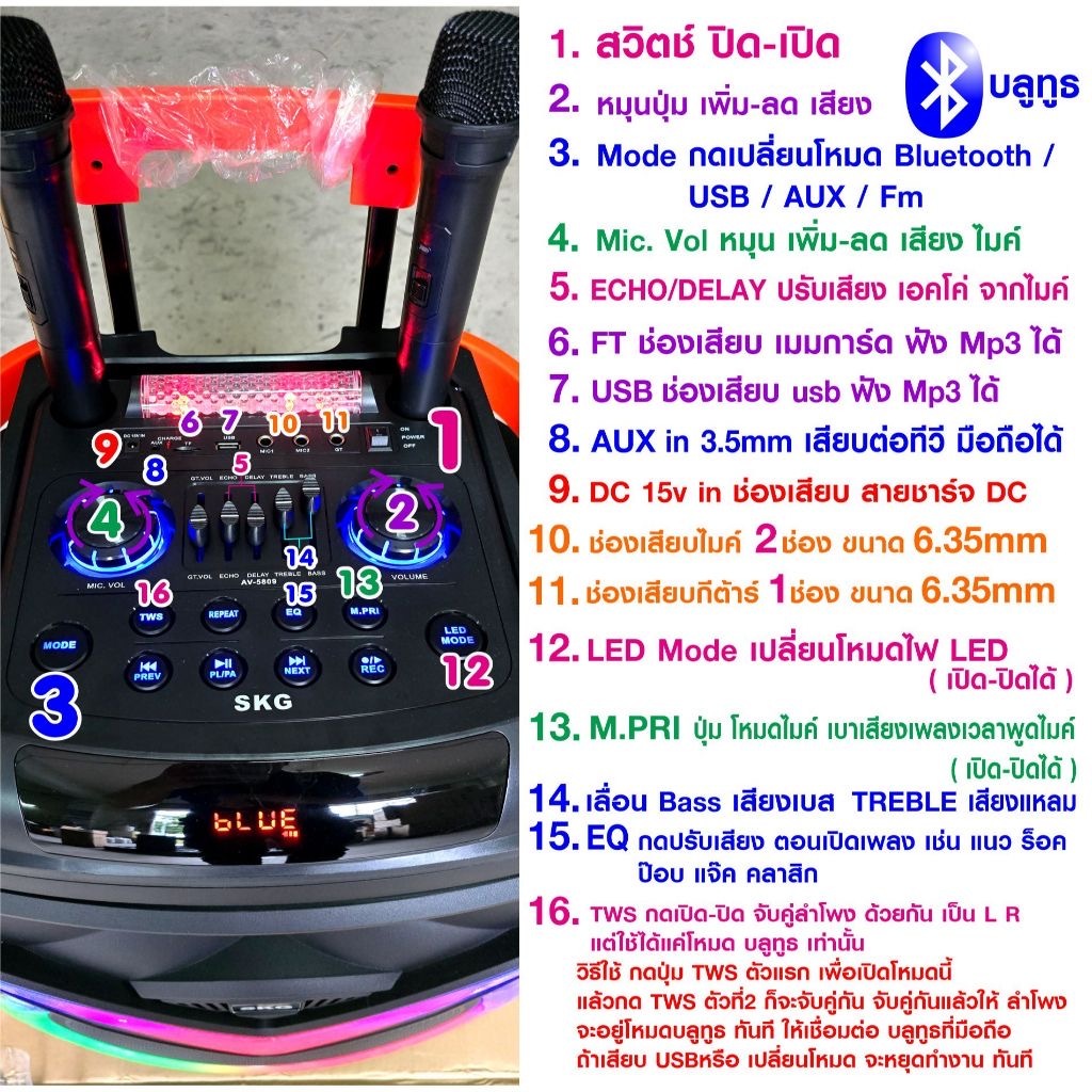 SKG ลำโพงล้อลาก 18 นิ้ว 80W RMS. เบสหนัก ตับๆ ไมค์ลอย 2ตัว ไฟวิบวับ (ปิด-เปิดได้) รุ่น AV-5809 สีดำ ราคา ถูกที่สุด ดีลบีเคเค แกลเลอรีภาพที่ 4