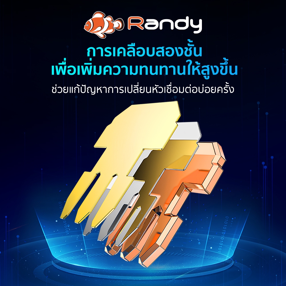 RANDY หัวแลน RJ45 Cat5E สำหรับสายแลน [แพ็ค 10pcs] หัวต่อ สำหรับอุปกรณ์เครือข่าย และPOE