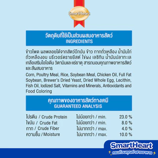 สมาร์ทฮาร์ท อาหารสุนัขโต รสไก่และไข่ 10กก. | SmartHeart Adult Chicken & Egg 10kg