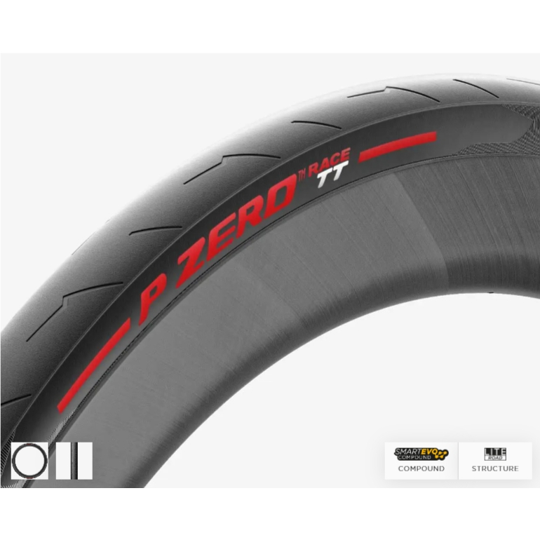 ์NEW PIRELLI P ZERO RACE TT ยางเสือหมอบ