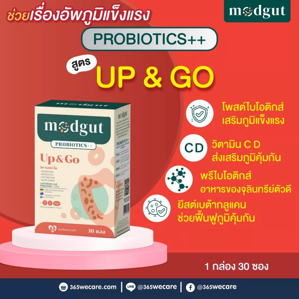 Modgut probioticsชนิดผง30ซอง ส้มเพิ่มภูมิคุ้มกัน/ฟ้าช่วยนอน/ม่วงควบคุมน้ำหนัก/ชมพูปรับลำไส้exp12/9/27คละสูตรทักchat thumbnail 3