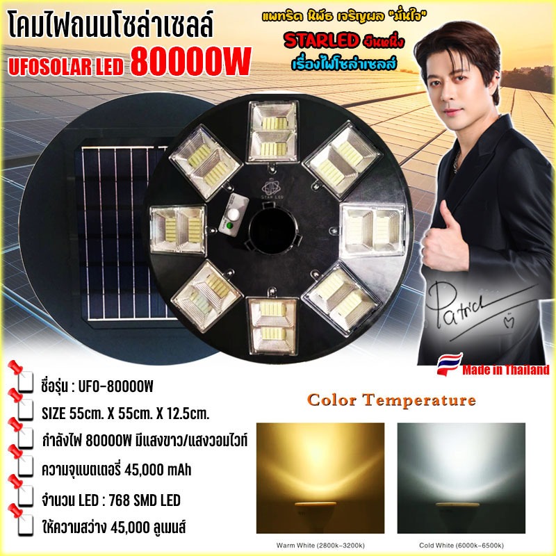 12.12 ถูกที่สุด**BIGใหญ่สะใจ 80000W แสงขาว โคมไฟถนนโซล่าเซลล์ 8 ทิศทาง 16 ช่อง 768LED UFO Solar Cell คุ้มที่สุด!