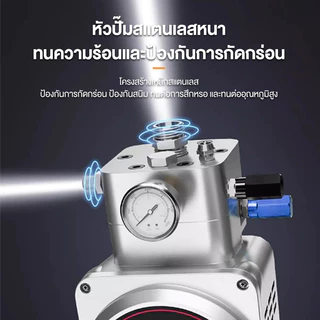 เครื่องพ่นสี 7800W โหมดปืนคู่ สเปรย์พ่นสีแบบไม่ใช้ลม 25L/min เครื่องพ่นสีเกรดอุตสาหกรรม เครื่องพ่นสีไฟฟ้า ความดันสูง