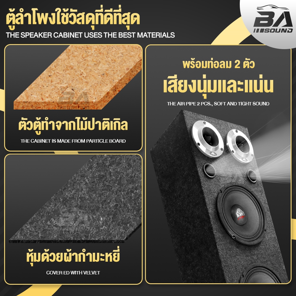 BA SOUND ตู้ลำโพงสำเร็จรูป 6.5นิ้ว มี 4 รุ่นให้เลือก แถมสายลำโพง 4M ตู้ลำโพงประกอบ 6.5นิ้ว ตู้ลำโพง 6.5นิ้ว ตู้ลำโพง DIY