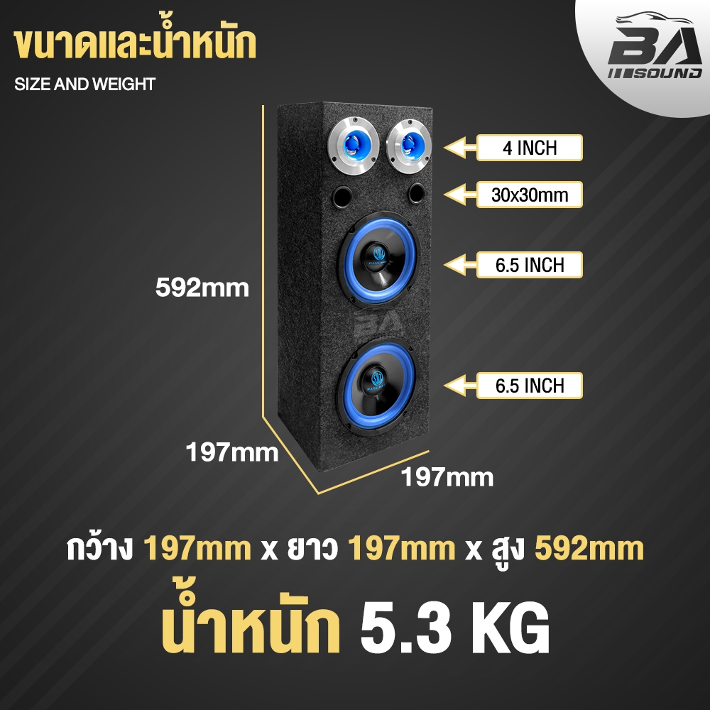 BA SOUND ตู้ลำโพงสำเร็จรูป 6.5นิ้ว มี 4 รุ่นให้เลือก แถมสายลำโพง 4M ตู้ลำโพงประกอบ 6.5นิ้ว ตู้ลำโพง 6.5นิ้ว ตู้ลำโพง DIY